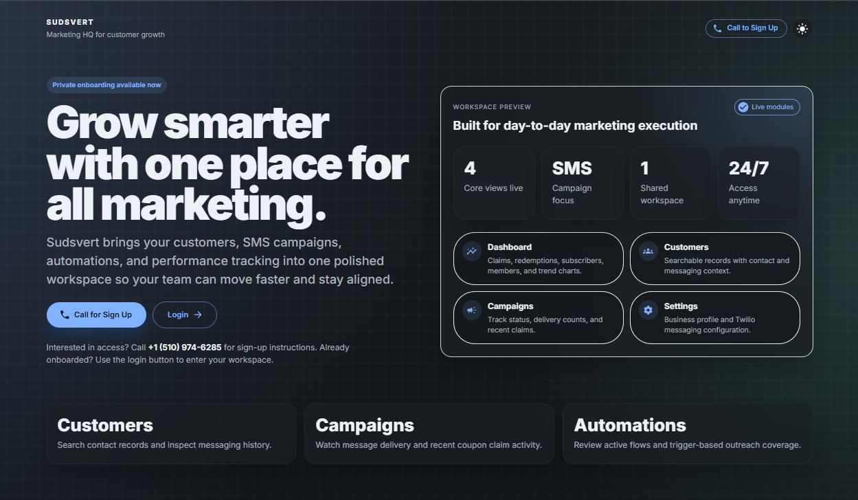 Sudsvert workspace preview showing dashboard modules for customers, campaigns, and settings